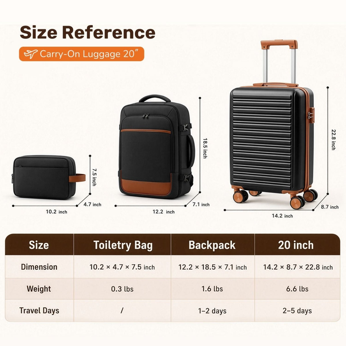 3-Piece Travel Luggage Set With Backpack, TSA Lock Hard Shell Carry On Suitcase And Travel Bag - Nest Nova Stores