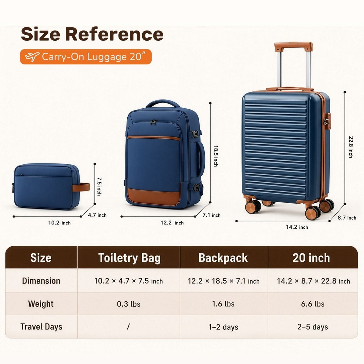 3-Piece Travel Luggage Set With Backpack, TSA Lock Hard Shell Carry On Suitcase And Travel Bag - Nest Nova Stores