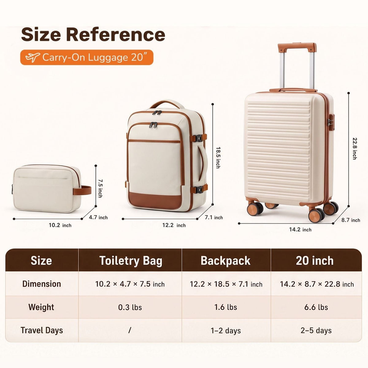 3-Piece Travel Luggage Set With Backpack, TSA Lock Hard Shell Carry On Suitcase And Travel Bag - Nest Nova Stores
