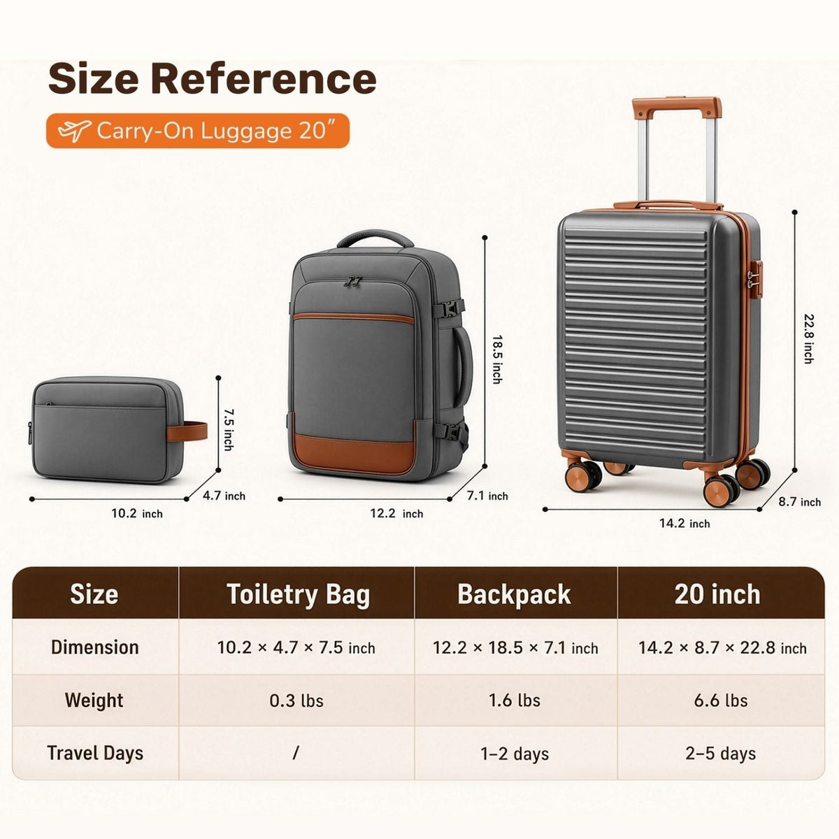 3-Piece Travel Luggage Set With Backpack, TSA Lock Hard Shell Carry On Suitcase And Travel Bag - Nest Nova Stores
